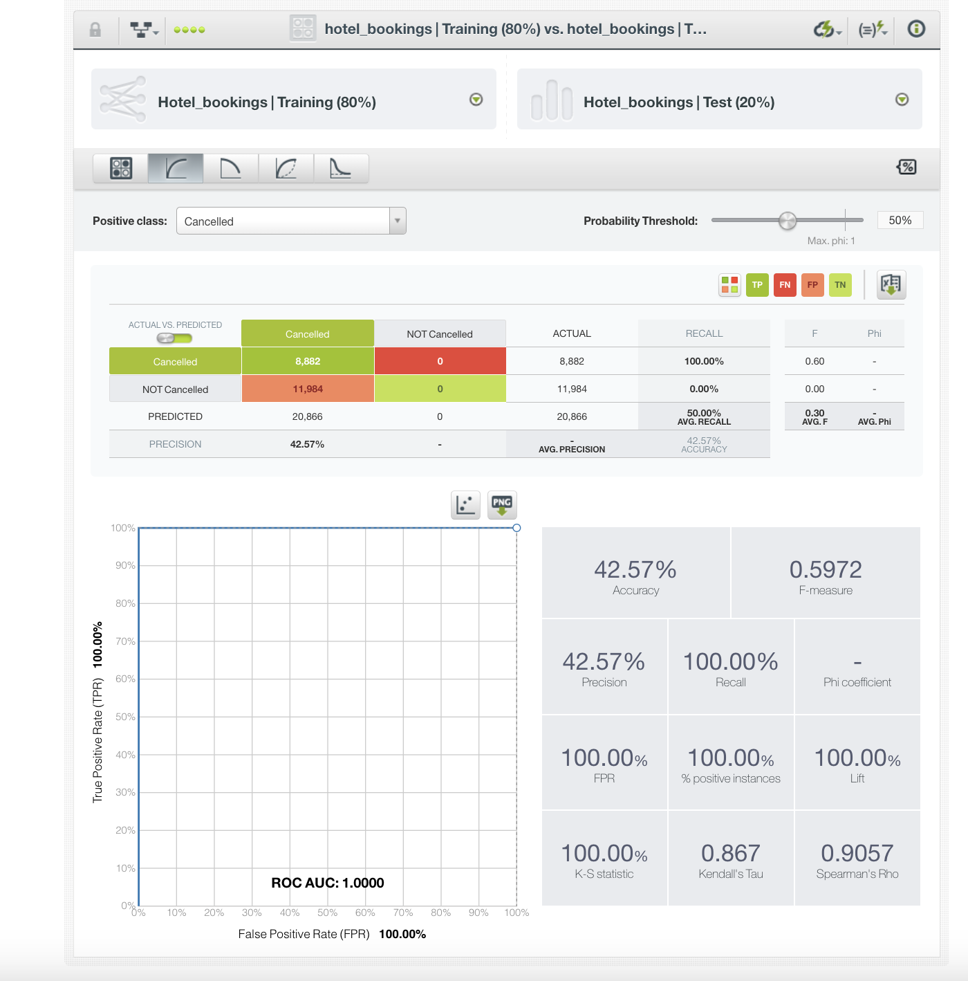 of_tran_sam_full_acc_par